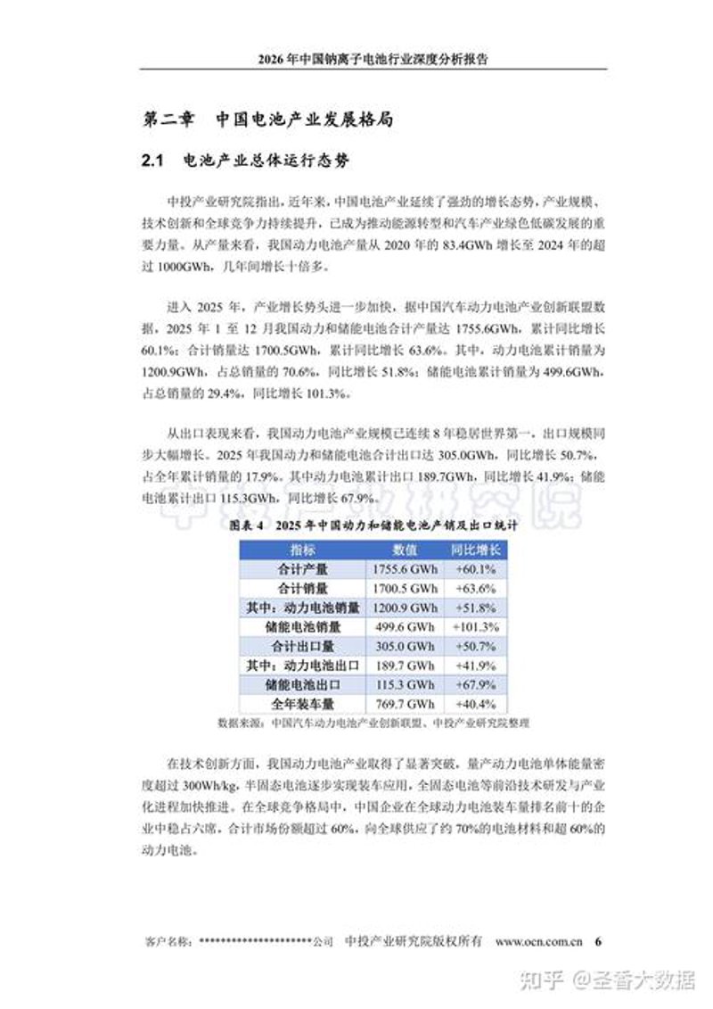 上海信息咨询业的最新动态探索