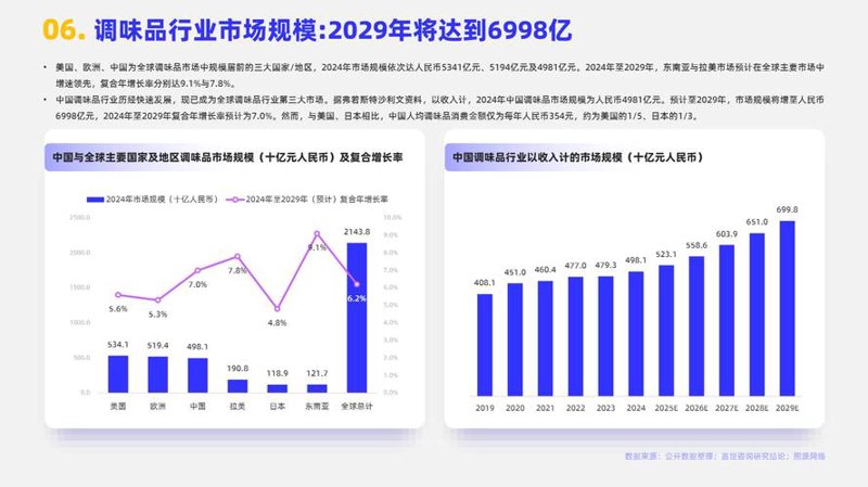 商务信息咨询：洞悉市场风云的智能之眼